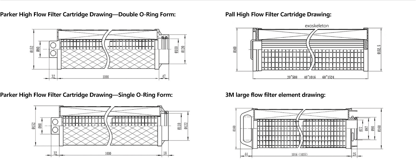 High Flow Water Cartridge 1